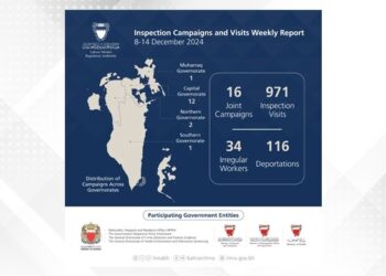 LMRA conducts 987 inspection campaigns