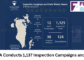 LMRA Conducts 1,137 Inspection Campaigns and Visits