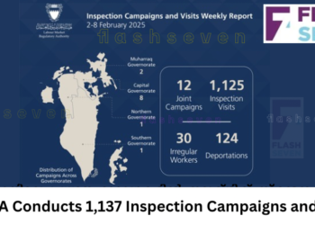 LMRA Conducts 1,137 Inspection Campaigns and Visits