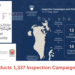 LMRA Conducts 1,337 Inspection Campaigns and Visits