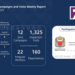 LMRA Conducts 1,337 Inspection Campaigns and Visits