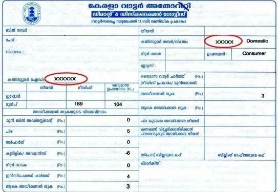 ഇല്ലാത്ത-കണക്ഷനു-ബില്ല്-:-ജല-അതോറിട്ടി-20000-രൂപ-നഷ്ടപരിഹാരം-നല്‍കണമെന്ന്-ഉപഭോക്തൃ-കമ്മിഷന്‍