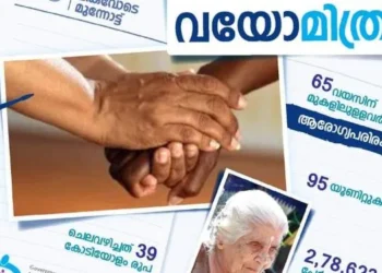 വയോമിത്രം-പദ്ധതി-മുതിര്‍ന്ന-പൗരന്‍മാരുടെ-കൂട്ടായ്മയായി-വളര്‍ത്തും,-11-കോടി-രൂപ-കൂടി-അനുവദിച്ചു
