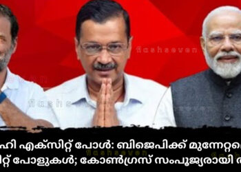 ഡല്ഹി എക്സിറ്റ് പോള്: ബിജെപിക്ക് മുന്നേറ്റമെന്ന് എക്സിറ്റ് പോളുകള്; കോണ്ഗ്രസ് സംപൂജ്യരായി തുടരും