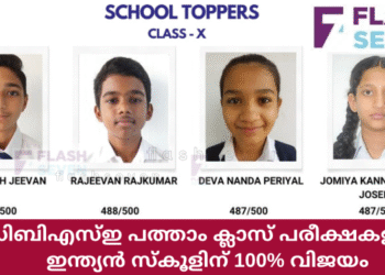 സിബിഎസ്ഇ പത്താം ക്ലാസ് പരീക്ഷകളിൽ ഇന്ത്യൻ സ്കൂളിന് 100% വിജയം