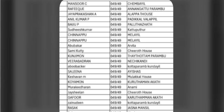 തദ്ദേശ-കരട്-വോട്ടർ-പട്ടിക;-സിപിഎമ്മിനെതിരെ-ലീ​ഗ്;-മാറാട്-ഡിവിഷനിലെ-49/49-വീട്ട്-നമ്പറിൽ-ചേർത്തത്-327-വോട്ടുകൾ